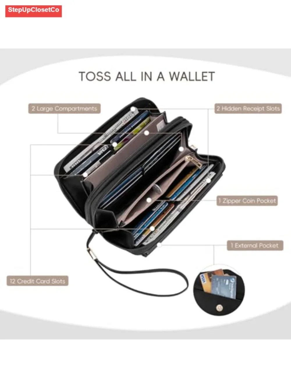 Vegan Leather Wristlet Wallet RFID Blocking Multi Credit Card Holder Ladies